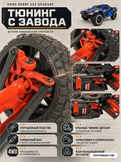 Радиоуправляемая машина шорт-корс Remo Hobby EX3 UPGRADE (синий) 4WD 2.4G 1/10 RTR - RH10EX3PRO-UPG-BLUE