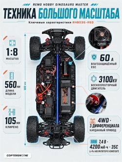 Радиоуправляемый монстр Remo Hobby Dinosaurs Master Brushless (красный) 4WD 2.4G 1/8 RTR RH8036-RED