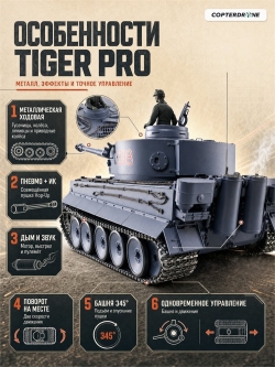 Радиоуправляемый танк Heng Long German Tiger Pro 1:16 2.4G - 3818-1 Pro V7.0
