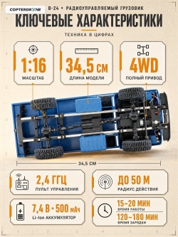 Радиоуправляемый грузовик WPL 1:16 4WD Синий RTR 2.4G - WPLB-24-Blue
