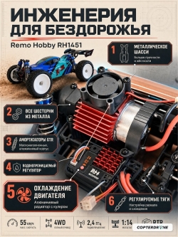 Радиоуправляемая багги Remo Hobby (синий) 4WD 2.4G 1/14 RTR -RH1451-BLUE