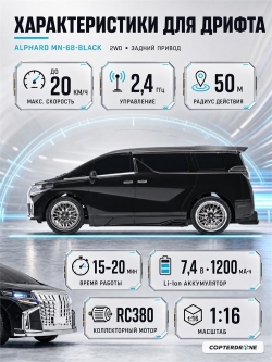 Радиоуправляемая машина MN MODEL Alphard (черный) RTR 2WD масштаб 1:16 2.4G - MN-68|BLACK