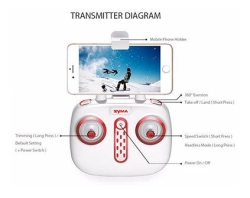Квадрокоптер Syma X15W FPV WiFi 2.4G RTF